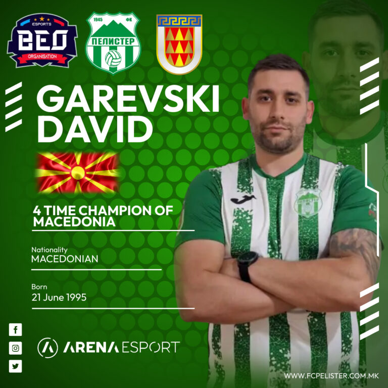 ФК Пелистер Esports и Давид Гаревски во Балканската Pro Champions League е на 8то место на табелата